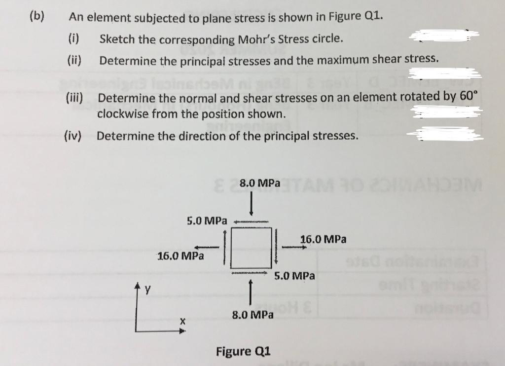 Solved (b) An Element Subjected To Plane Stress Is Shown In | Chegg.com