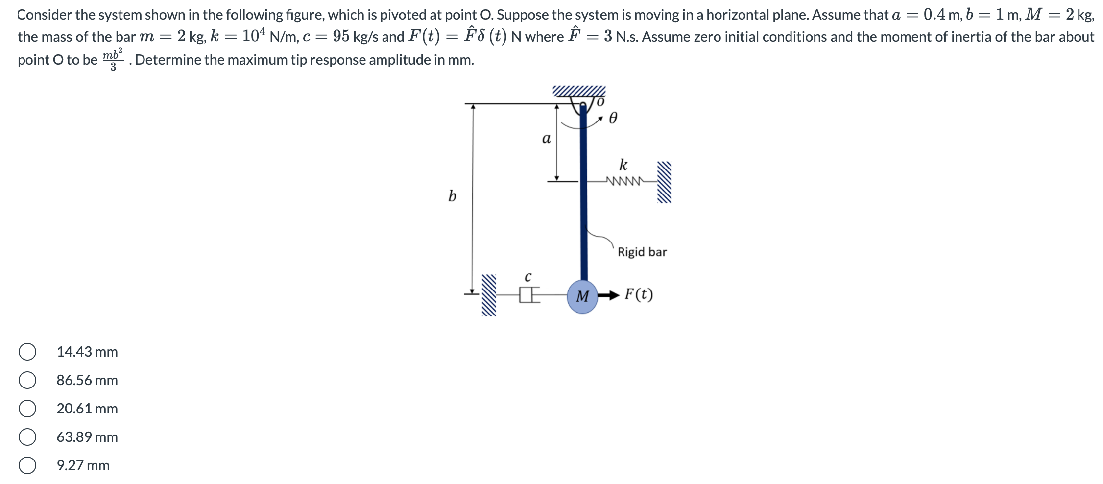 Solved Consider the system shown in the following figure, | Chegg.com