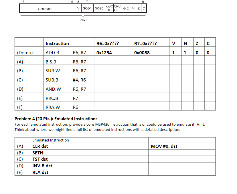 Solved Consider the following instructions given below. For | Chegg.com