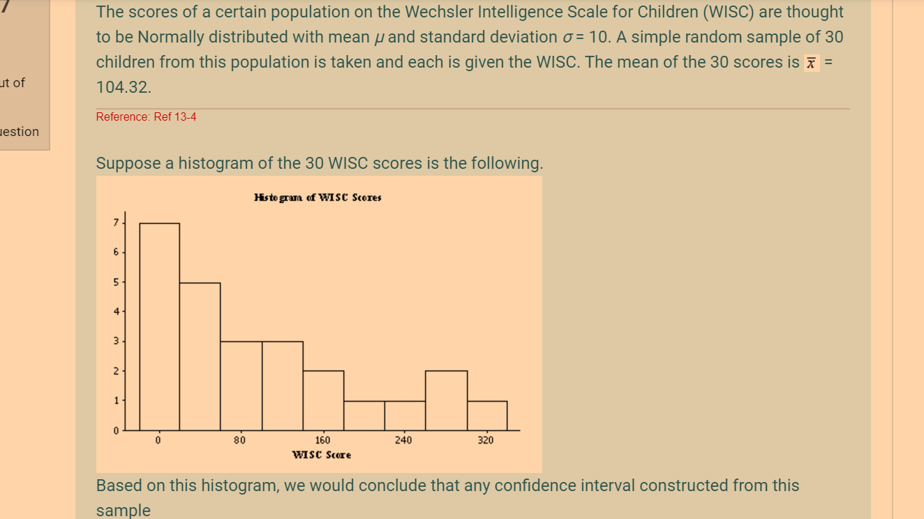 Solved The Scores Of A Certain Population On The Wechsler Chegg Com