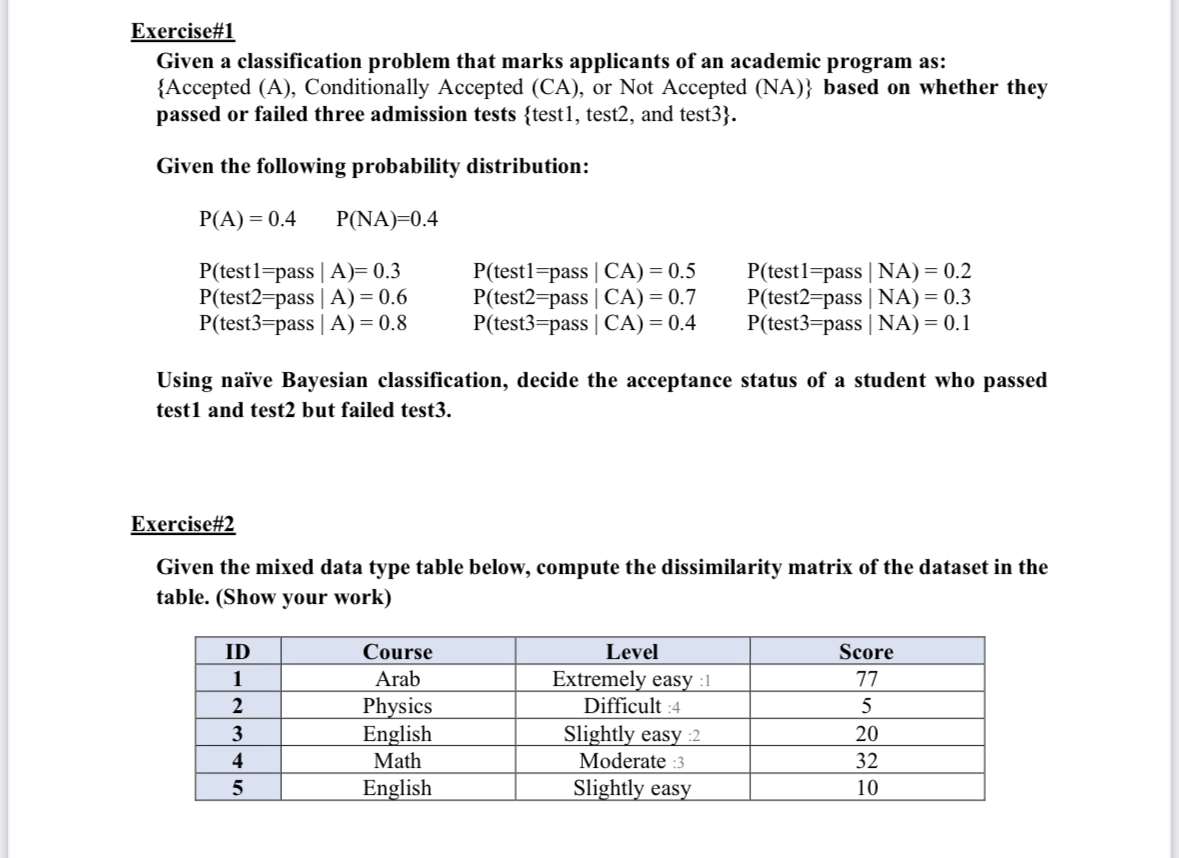 Solved Exercise\#1 Given A Classification Problem That Marks | Chegg.com