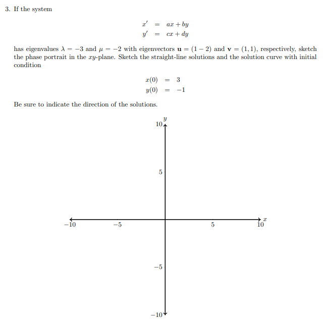 Solved 3. If the system ar + by y cx+dy has eigenvalues 1 = | Chegg.com