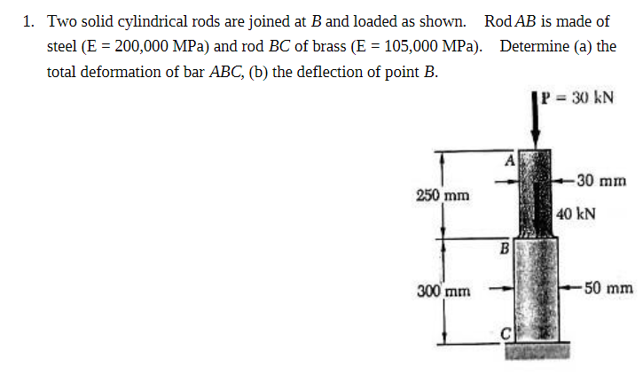 Solved Two solid cylindrical rods are joined at B and loaded | Chegg.com