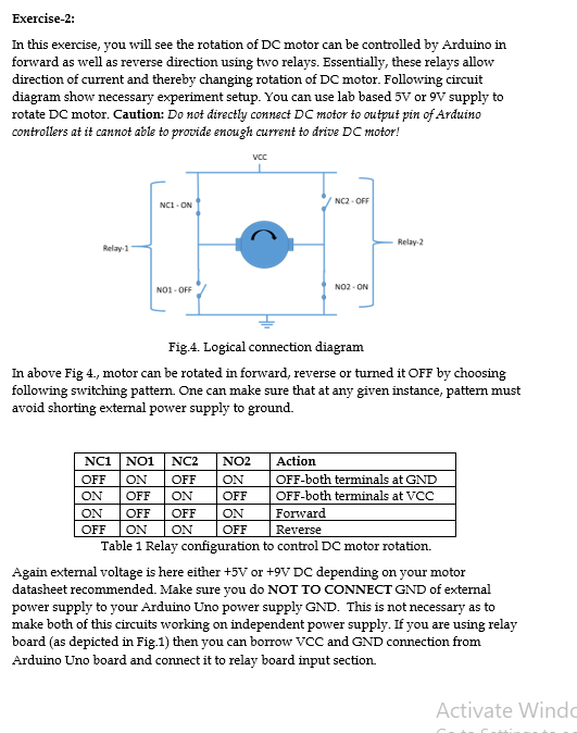 Solved Exercise-2: In this exercise, you will see the | Chegg.com
