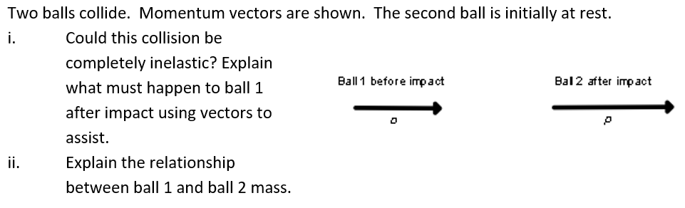 Solved Two Balls Collide. Momentum Vectors Are Shown. The | Chegg.com