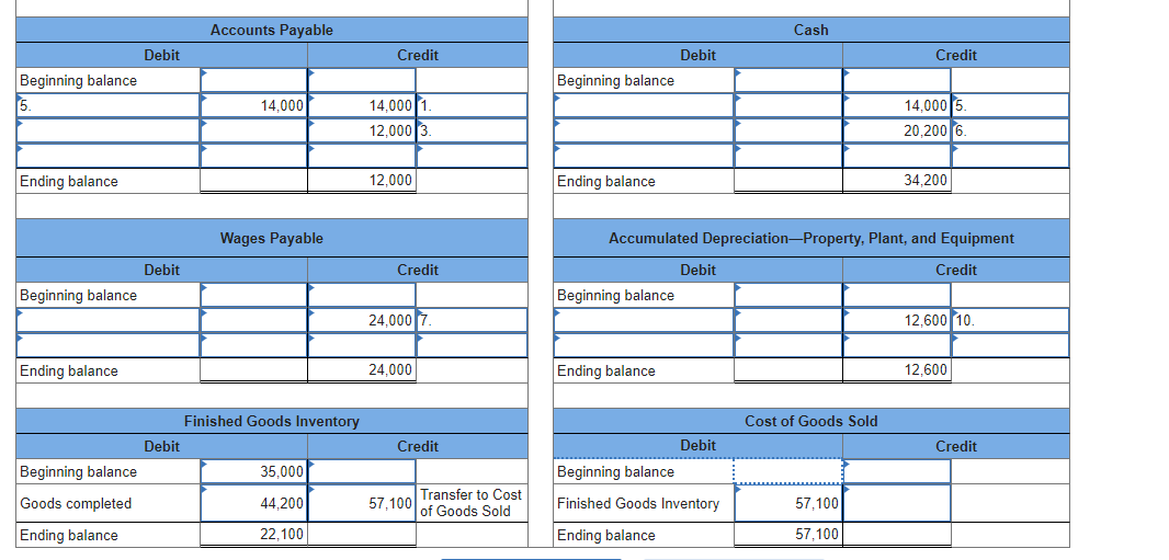 Solved Exercise 7-24 (Algo) Assigning Costs to Jobs (LO 7-1) | Chegg.com
