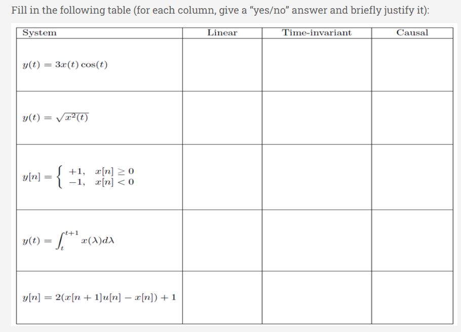 Solved Fill in the following table (for each column, give a | Chegg.com ...