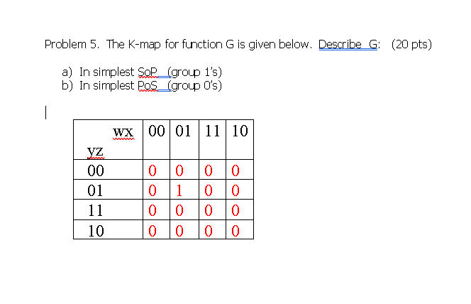 Solved Problem 5. The K-map for function G is given below. | Chegg.com