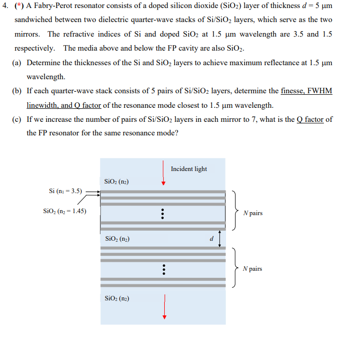 Solved (*) ﻿A FabryPerot resonator consists of a doped