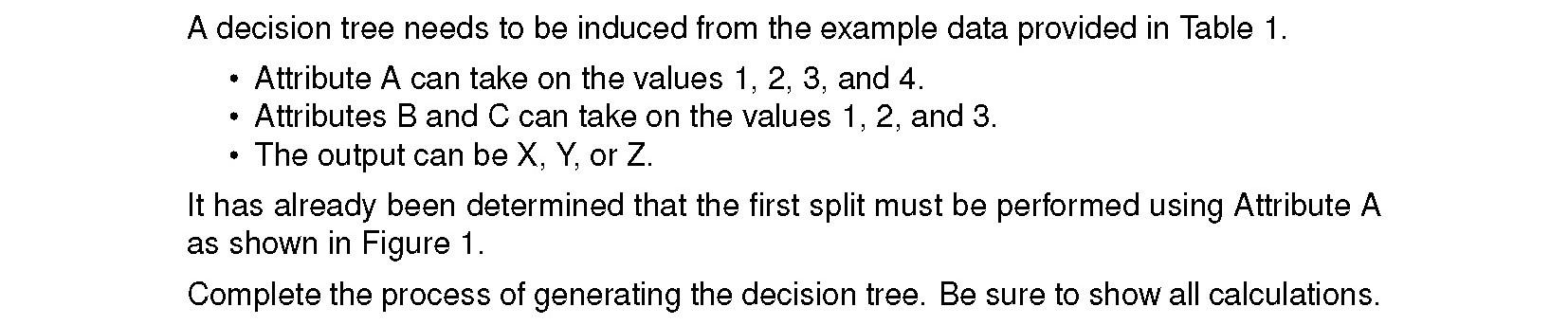 Table 1: The Examples For Question Attributes A B C | Chegg.com