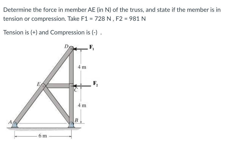 Solved Determine the force in member AE (in N) of the truss, | Chegg.com