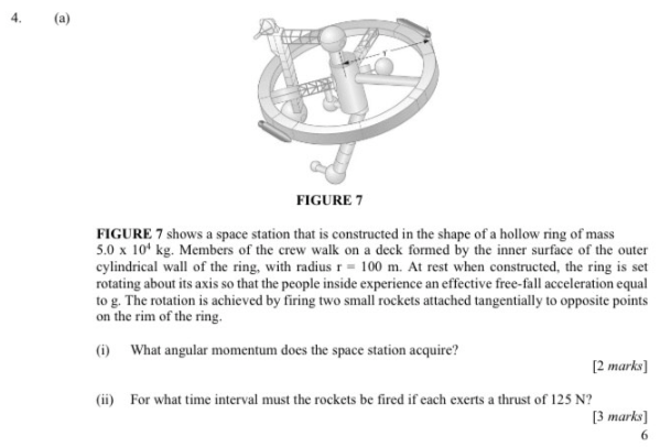 Solved FIGURE 7 shows a space station that is constructed in | Chegg.com