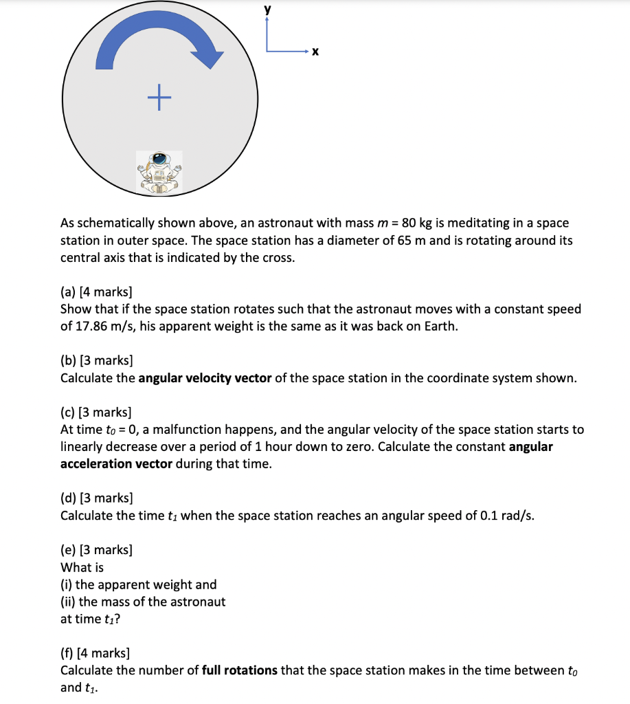 Solved х + As schematically shown above, an astronaut with | Chegg.com
