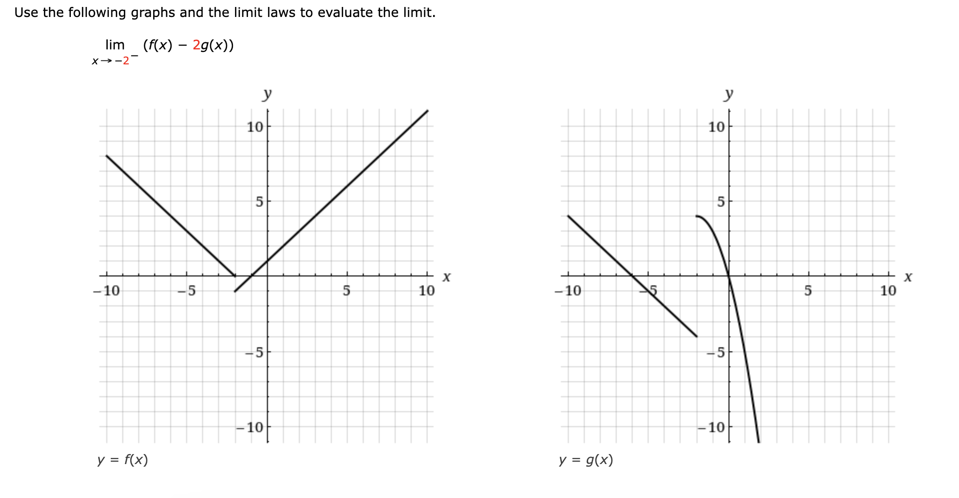 solved-use-the-following-graphs-and-the-limit-laws-to-chegg