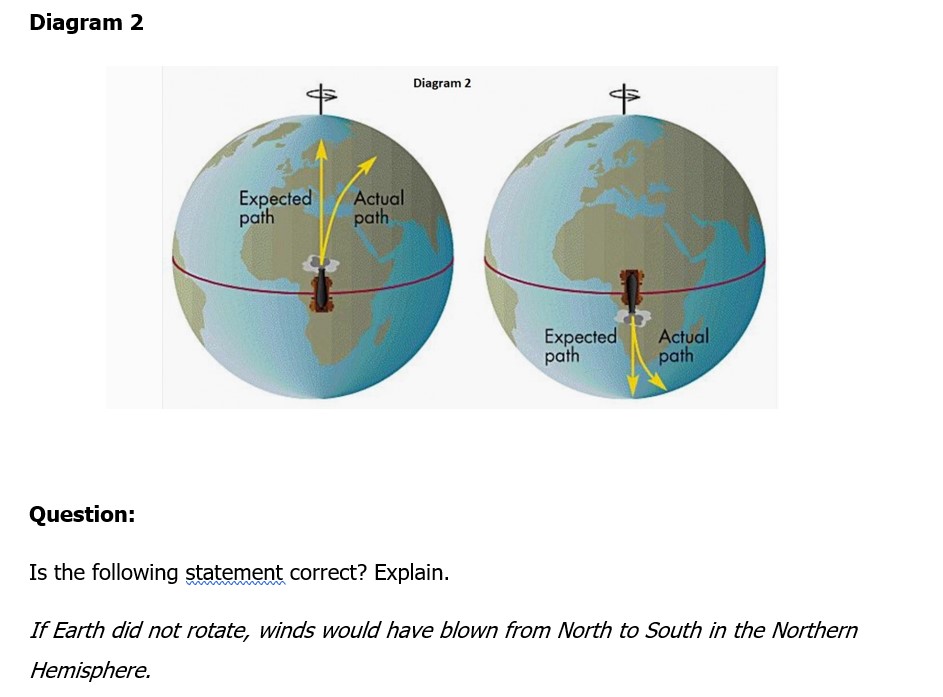 Solved A student learns that wind moves from high pressure | Chegg.com