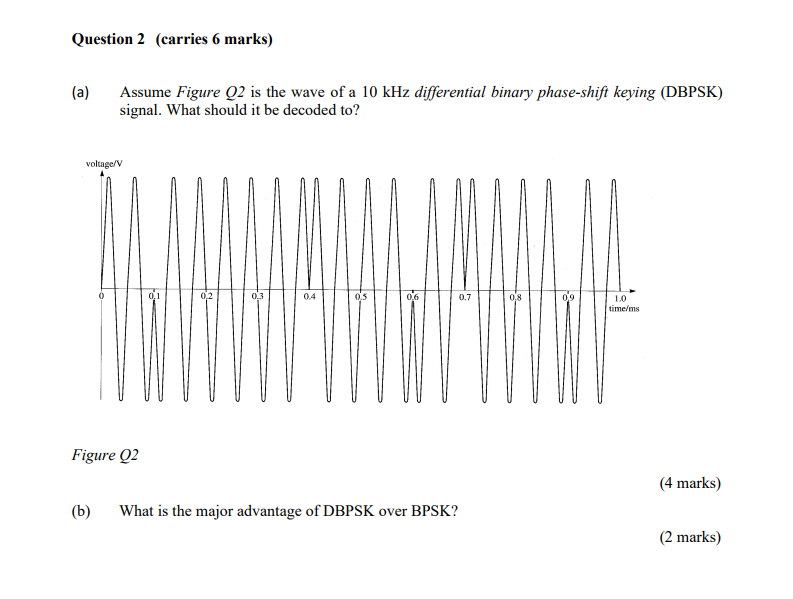 Solved Question 2 carries 6 Marks a Assume Figure Q2 Is Chegg