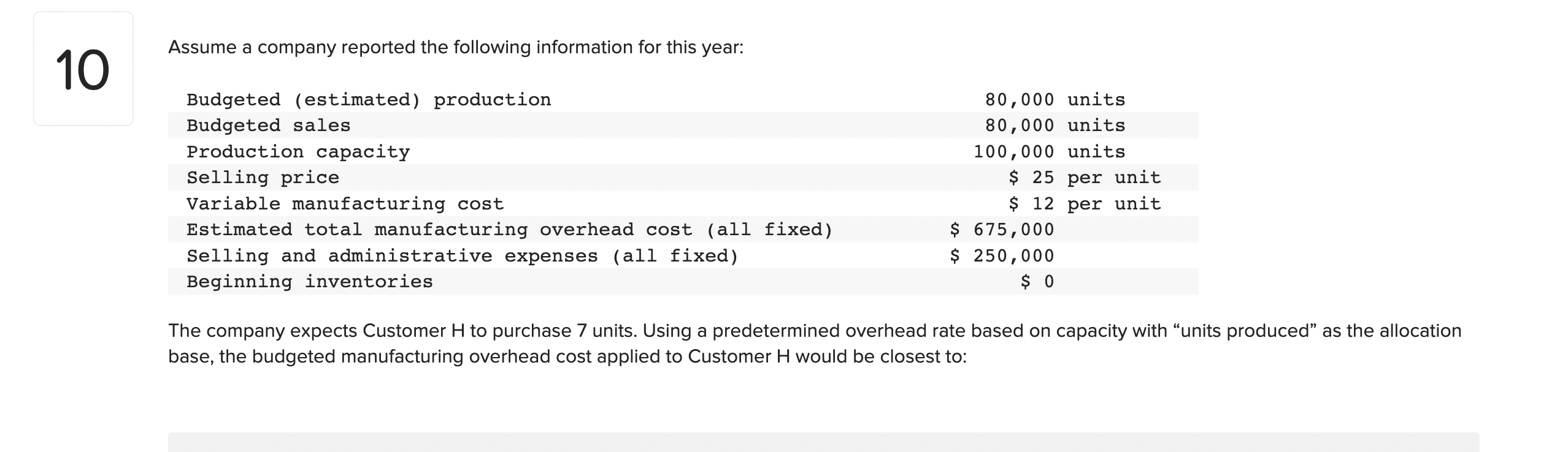 Solved Assume a company reported the following information | Chegg.com