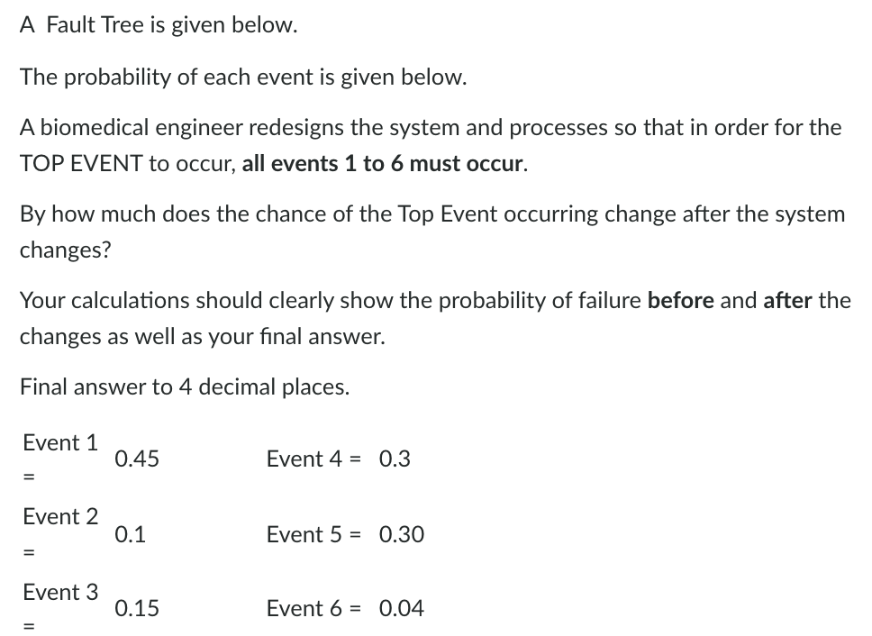 Solved A Fault Tree is given below. The probability of each | Chegg.com