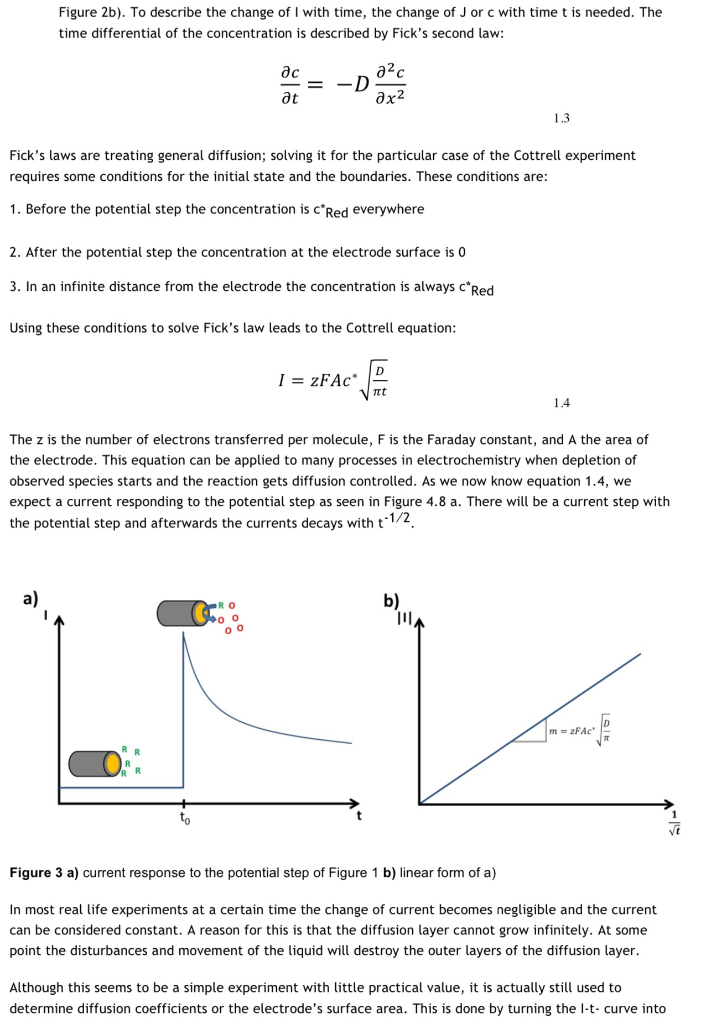 The Cottrell Experiment and Diffusion Limitation 3/3
