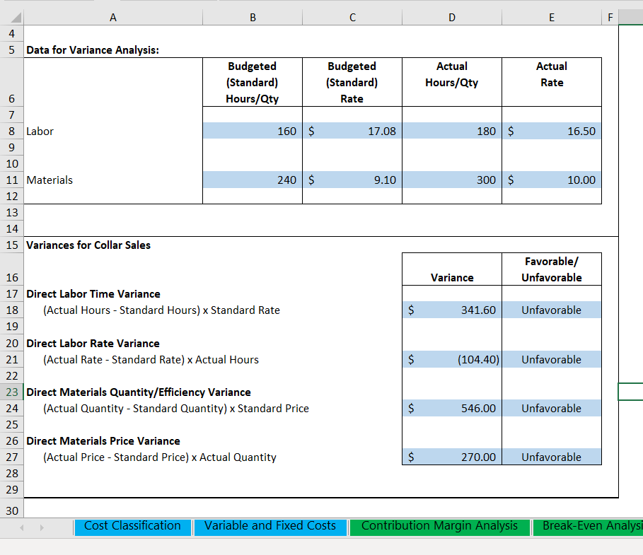 Solved b d 1 2 milestone one variable and fixed costs chegg