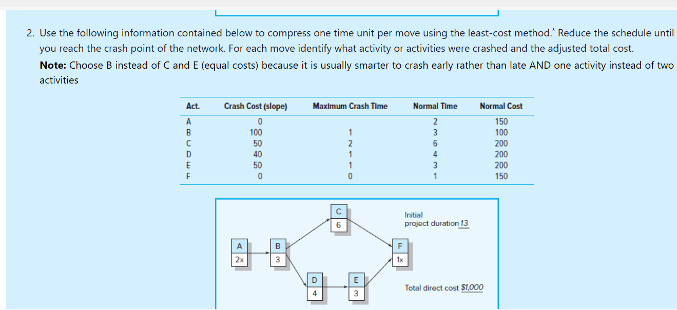 Solved 2. Use the following information contained below to | Chegg.com