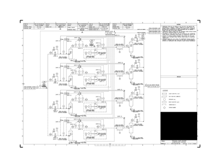 How to draw the BFD ( block flow diagram) from the | Chegg.com