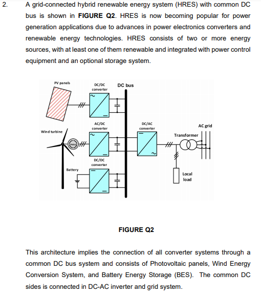 Solved 2. A grid-connected hybrid renewable energy system | Chegg.com