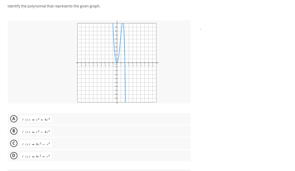 Solved Identify the polynomial that represents the given | Chegg.com