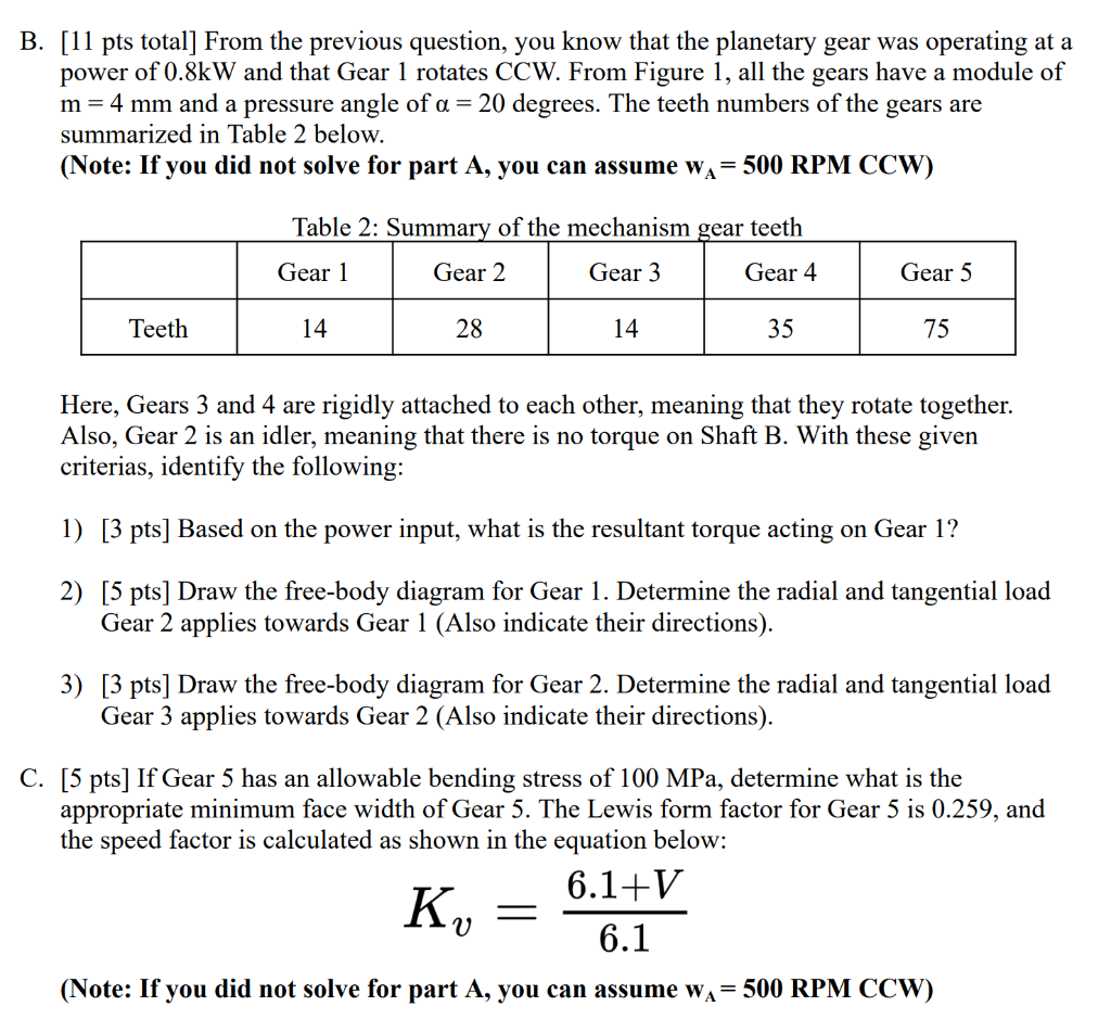 Solved As shown below in Figure 1, Shaft A in the gear | Chegg.com