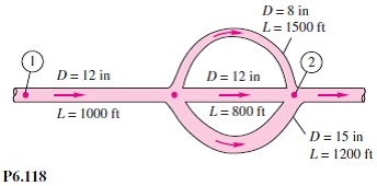 Solved Need Matlab code. For the piping | Chegg.com