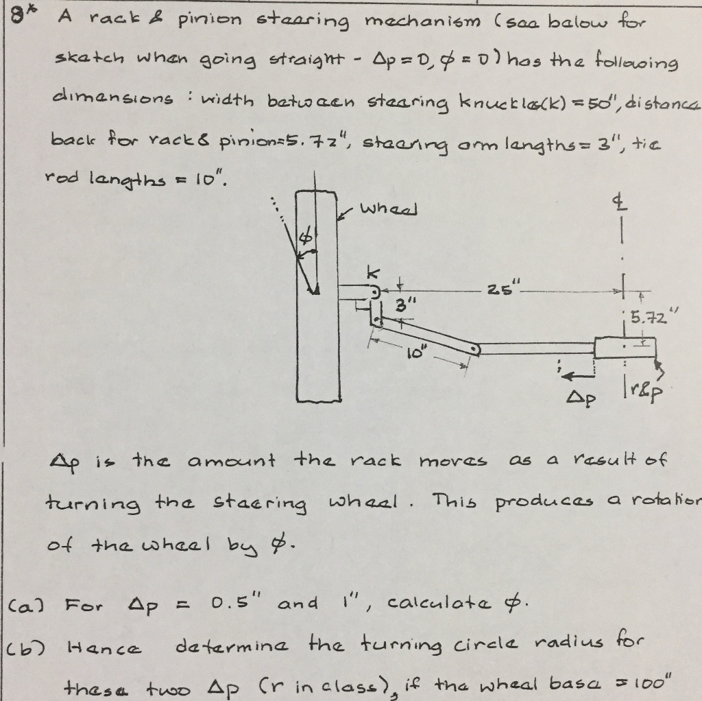 What Does Rack And Pinion Do andreavalditime