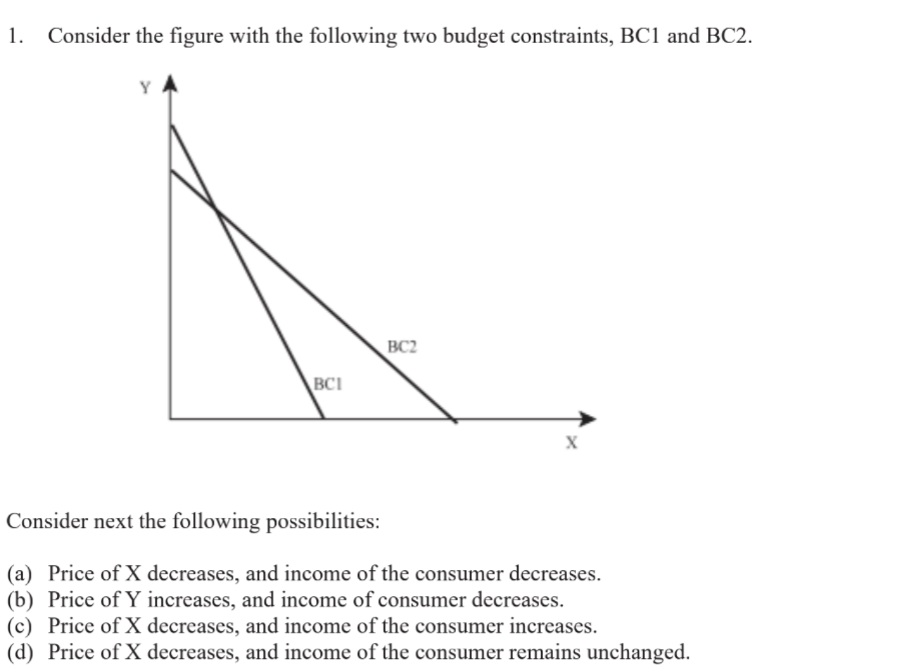 Solved hi, could you show the drawing for each graph from | Chegg.com