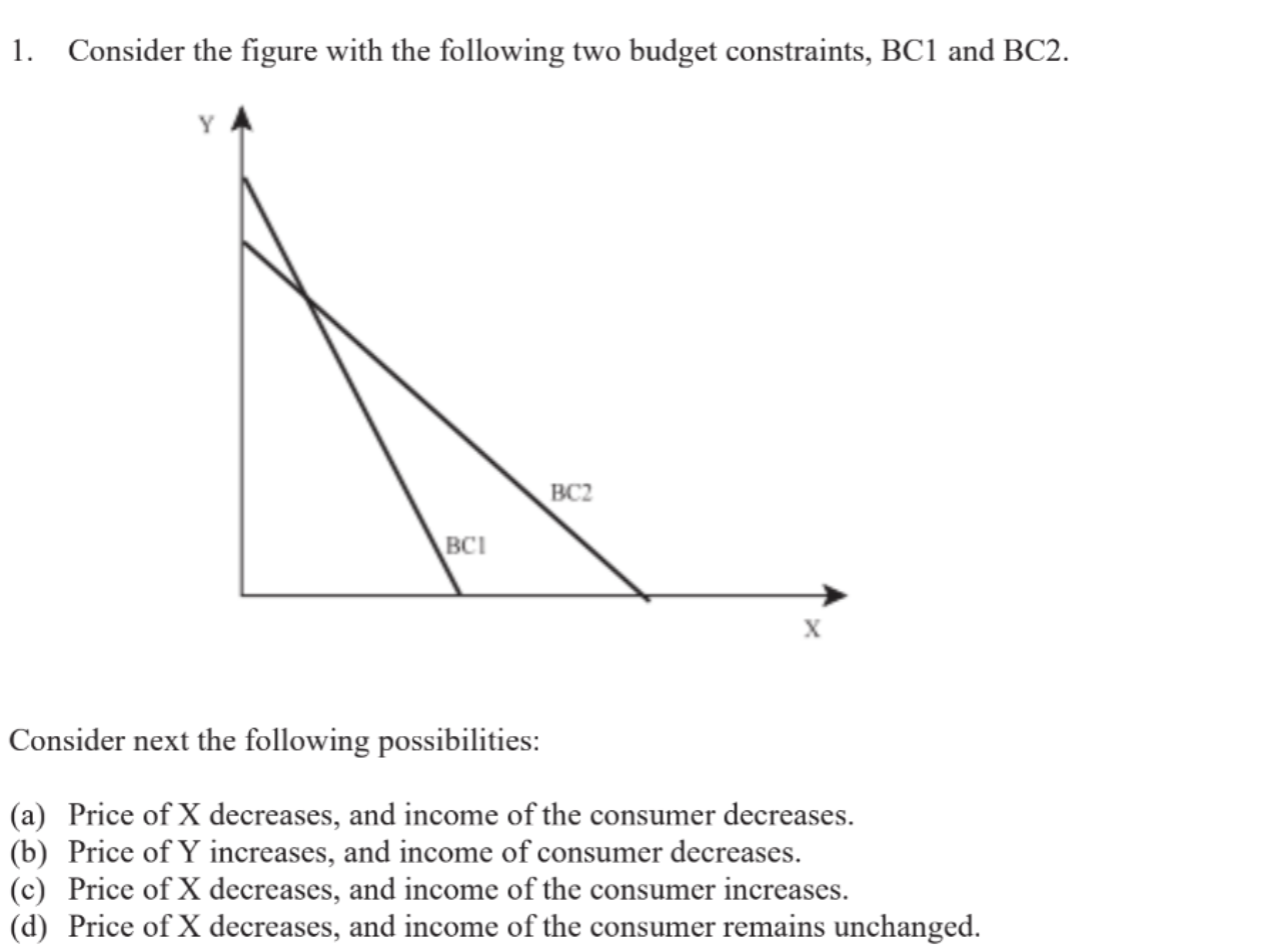 Solved Hi, Could You Show The Drawing For Each Graph From | Chegg.com