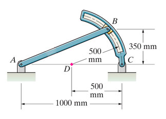 Solved The curved bar has a clockwise angular velocity of 4 | Chegg.com