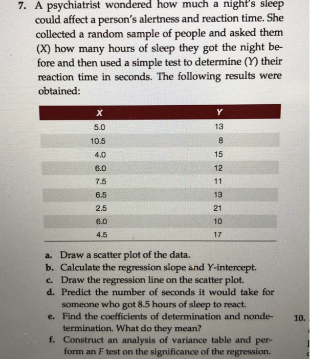 Solved 7. A psychiatrist wondered how much night's sleep a