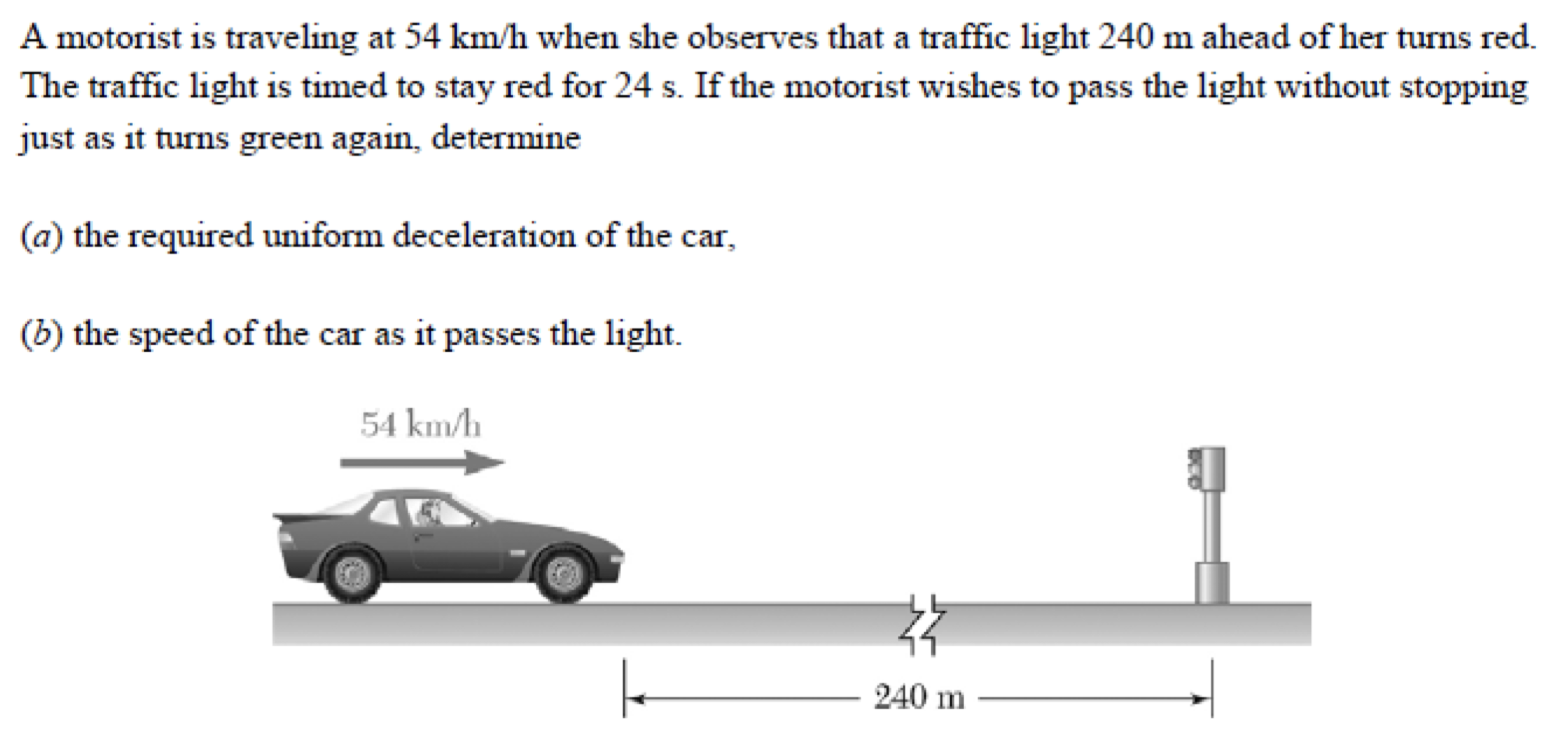 Solved A Motorist Is Traveling At 54 Km/h When She Observes | Chegg.com