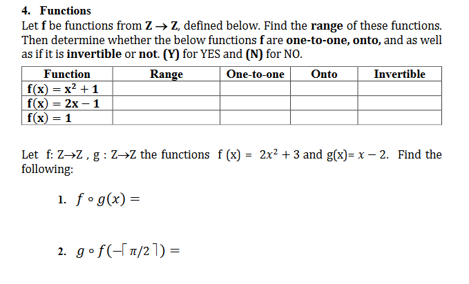 Solved 4. Functions Let f be functions from Z→Z, defined | Chegg.com