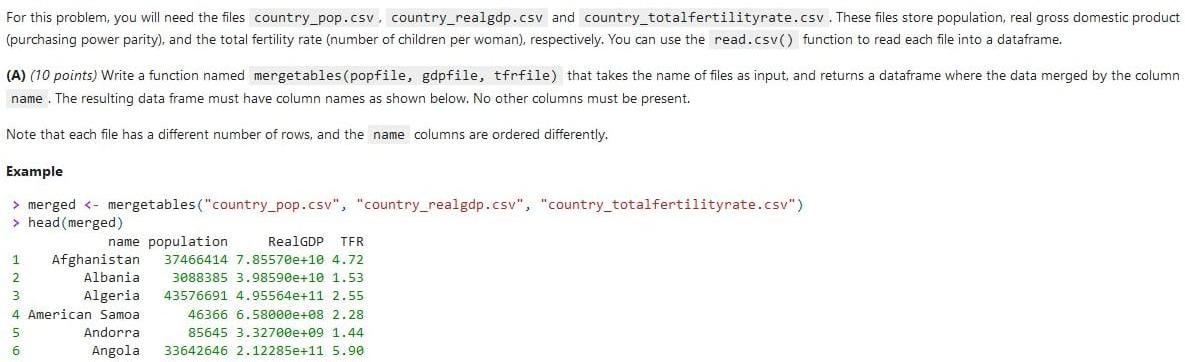 Solved For this problem, you will need the files | Chegg.com