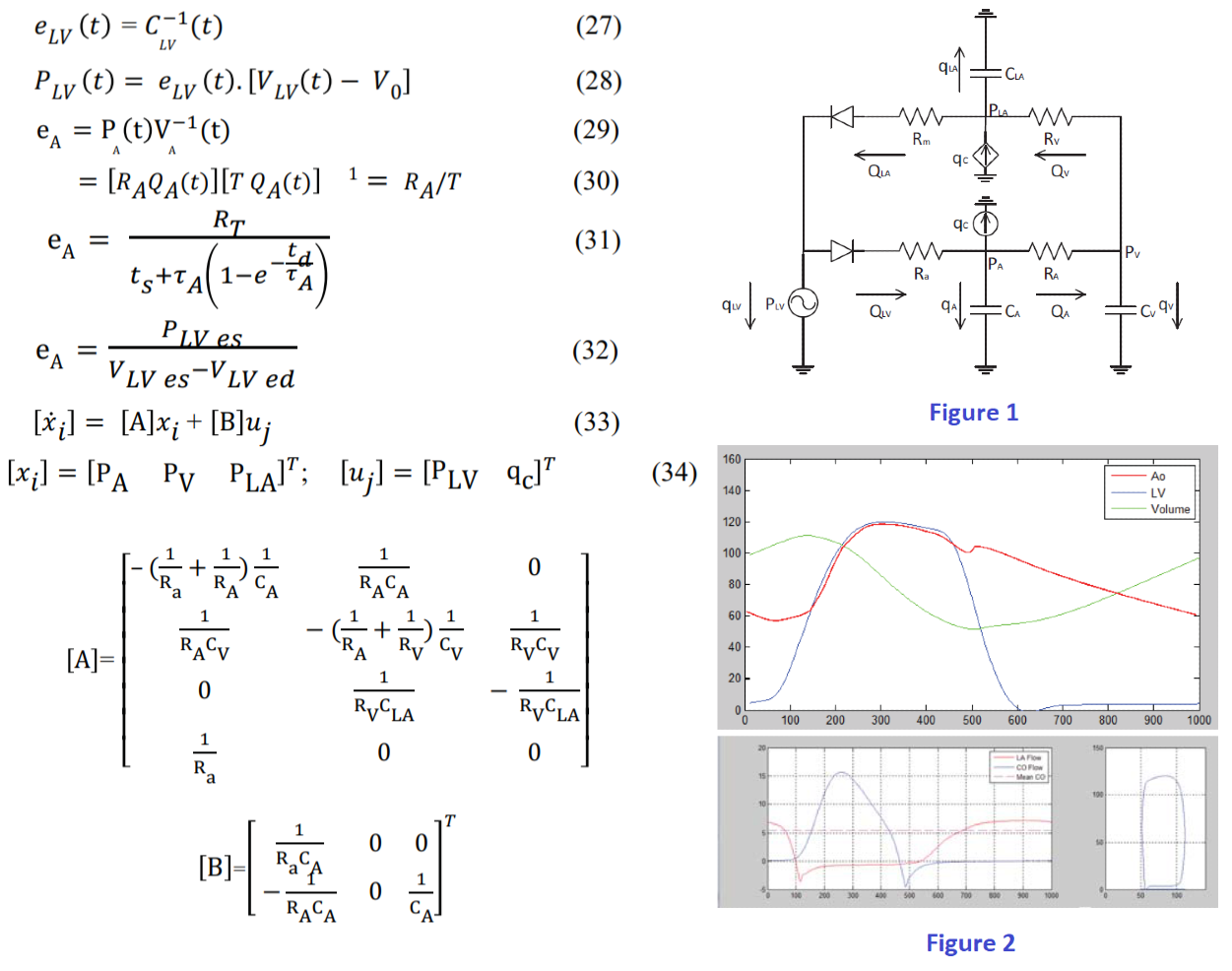 Design the above circuit ( Figure 1 ) on MATLAB | Chegg.com