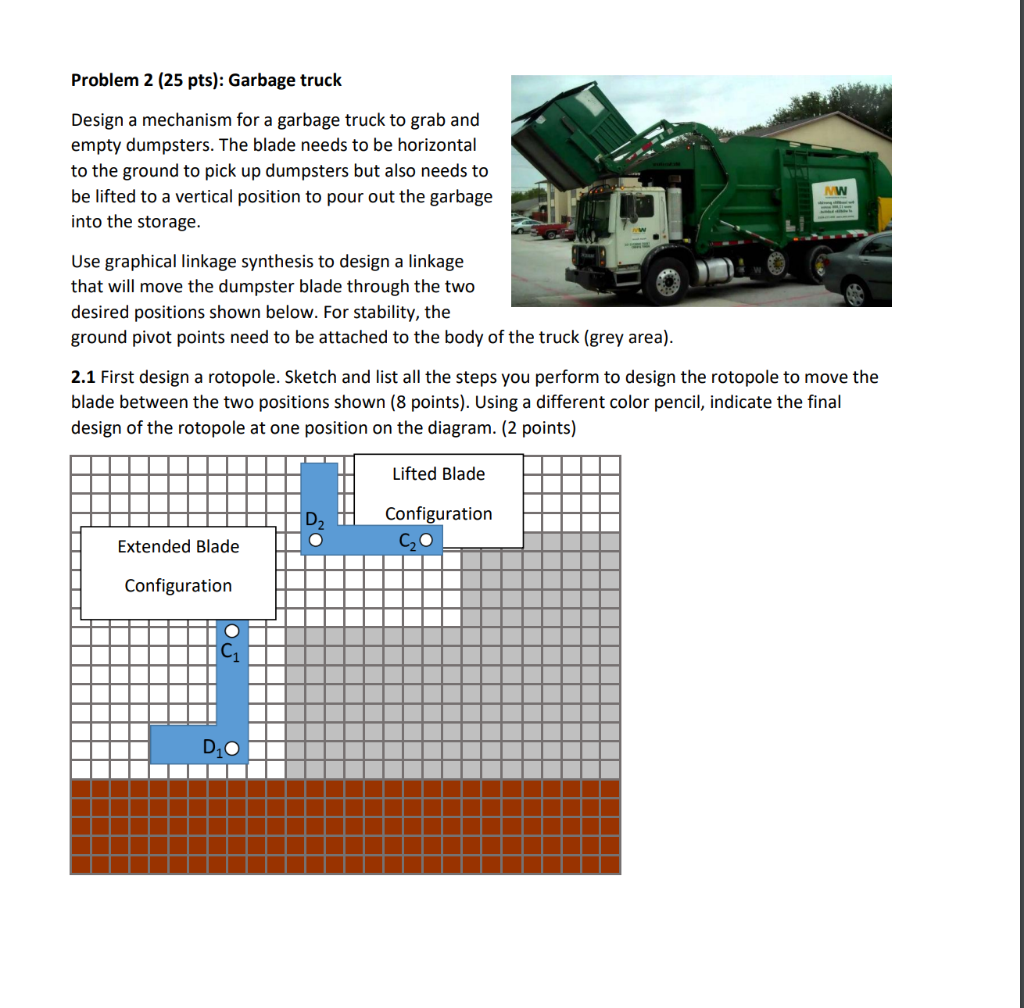 Solved Problem 2 (25 pts): Garbage truck Design a mechanism | Chegg.com