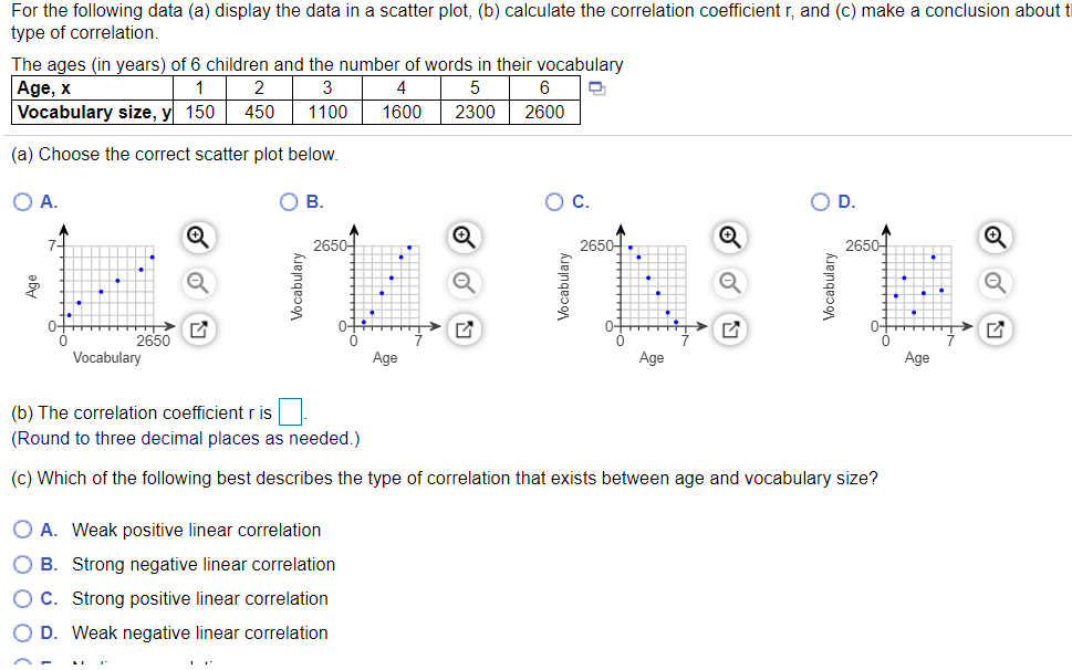 Solved For the following data (a) display the data in a | Chegg.com