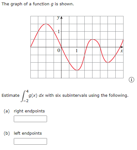 The X Y Coordinate Plane Is Given The Curve Begins Chegg Com