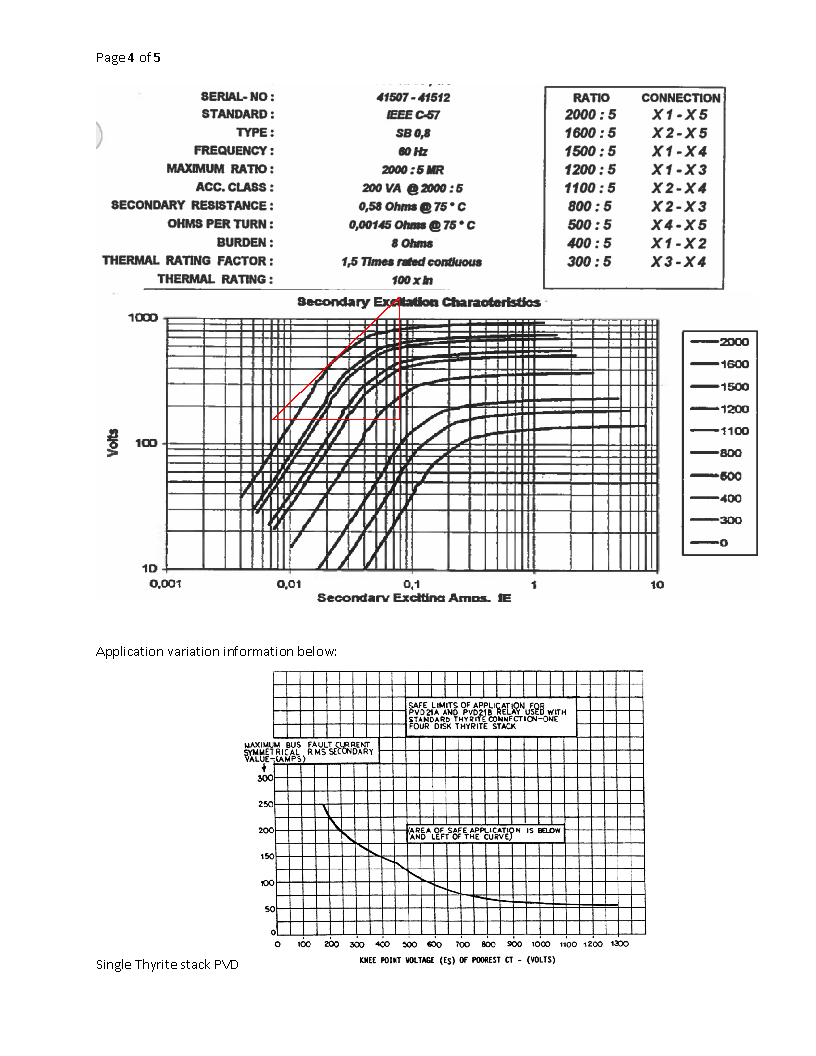 Page 1 of 5 1) Set transformer differential relay.