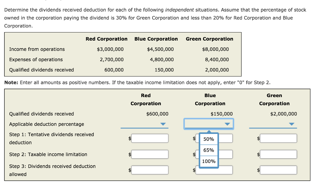 Solved Determine The Dividends Received Deduction For Each | Chegg.com