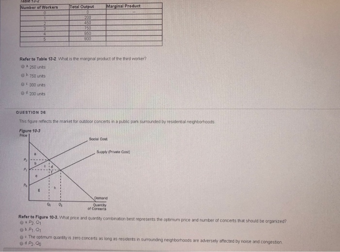 Solved QUESTION 1 Which of the following is a difference | Chegg.com