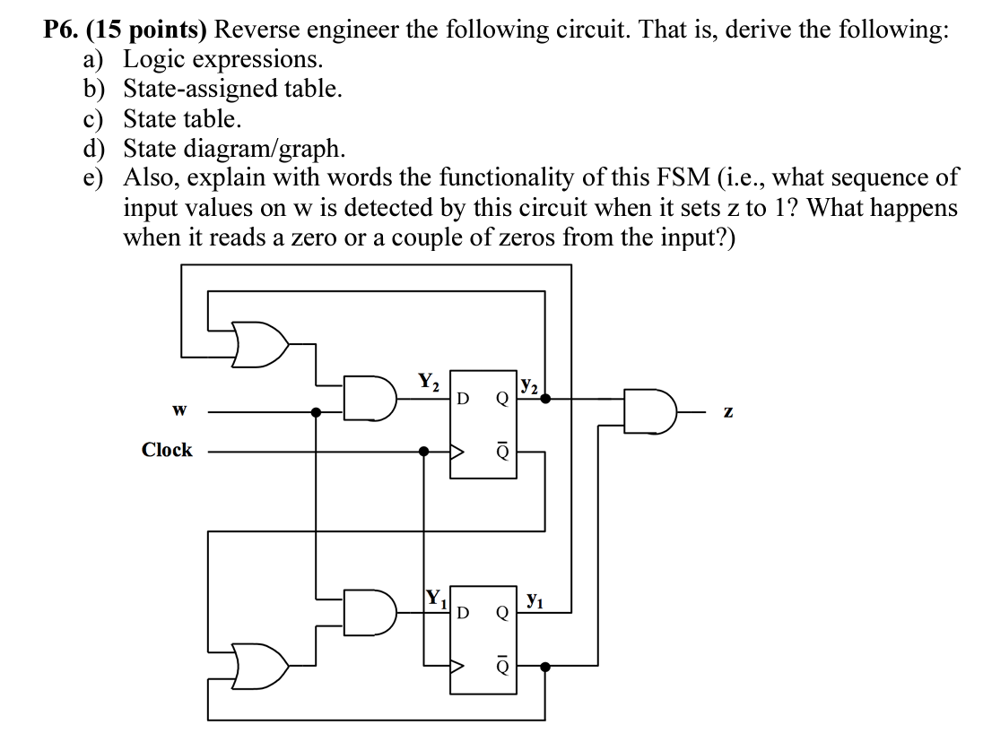 Solved P6. (15 points) Reverse engineer the following | Chegg.com