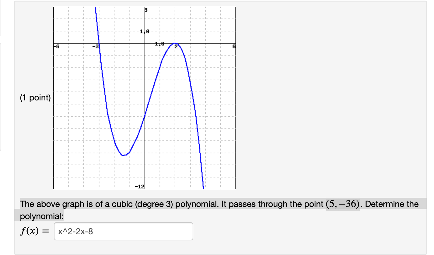 degree of polynomial 3 a cubic graph