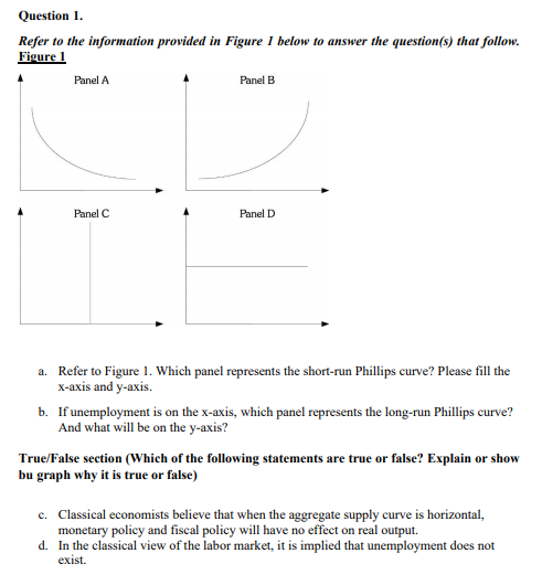Solved Refer to the information provided in Figure 1 below | Chegg.com