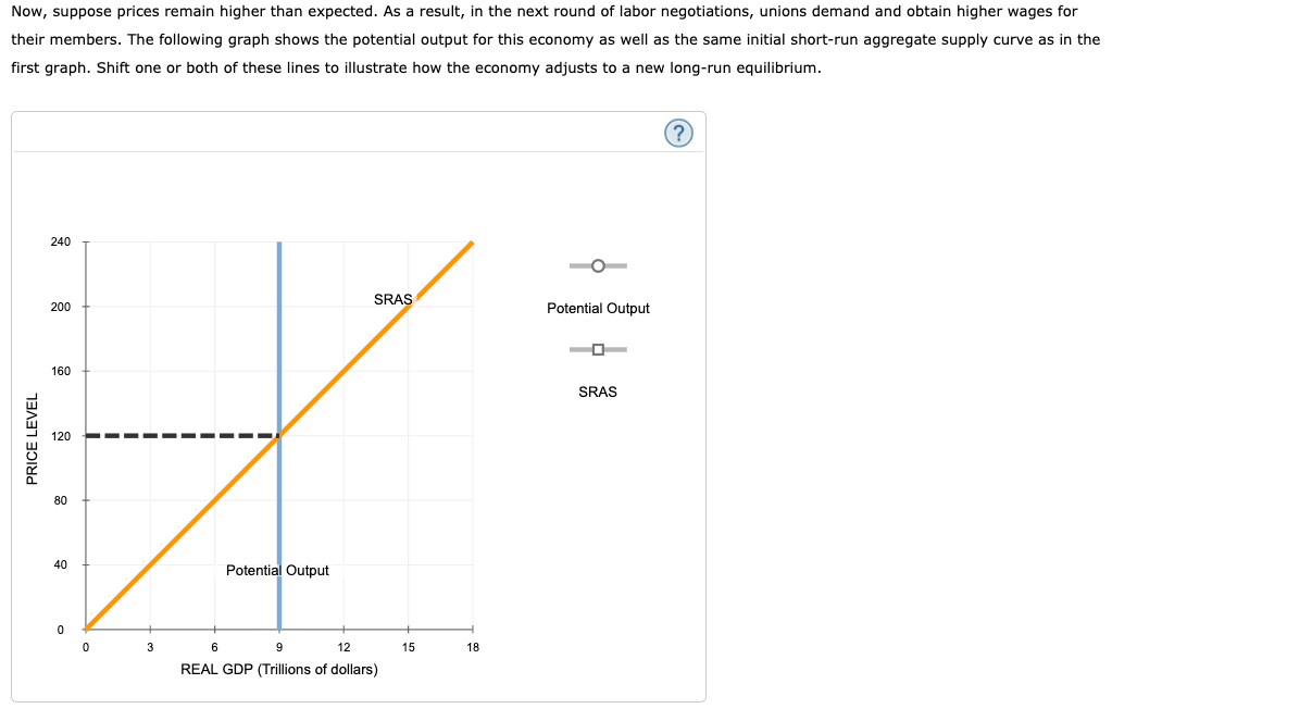 Solved 3. The short-run and long-run supply response to a | Chegg.com