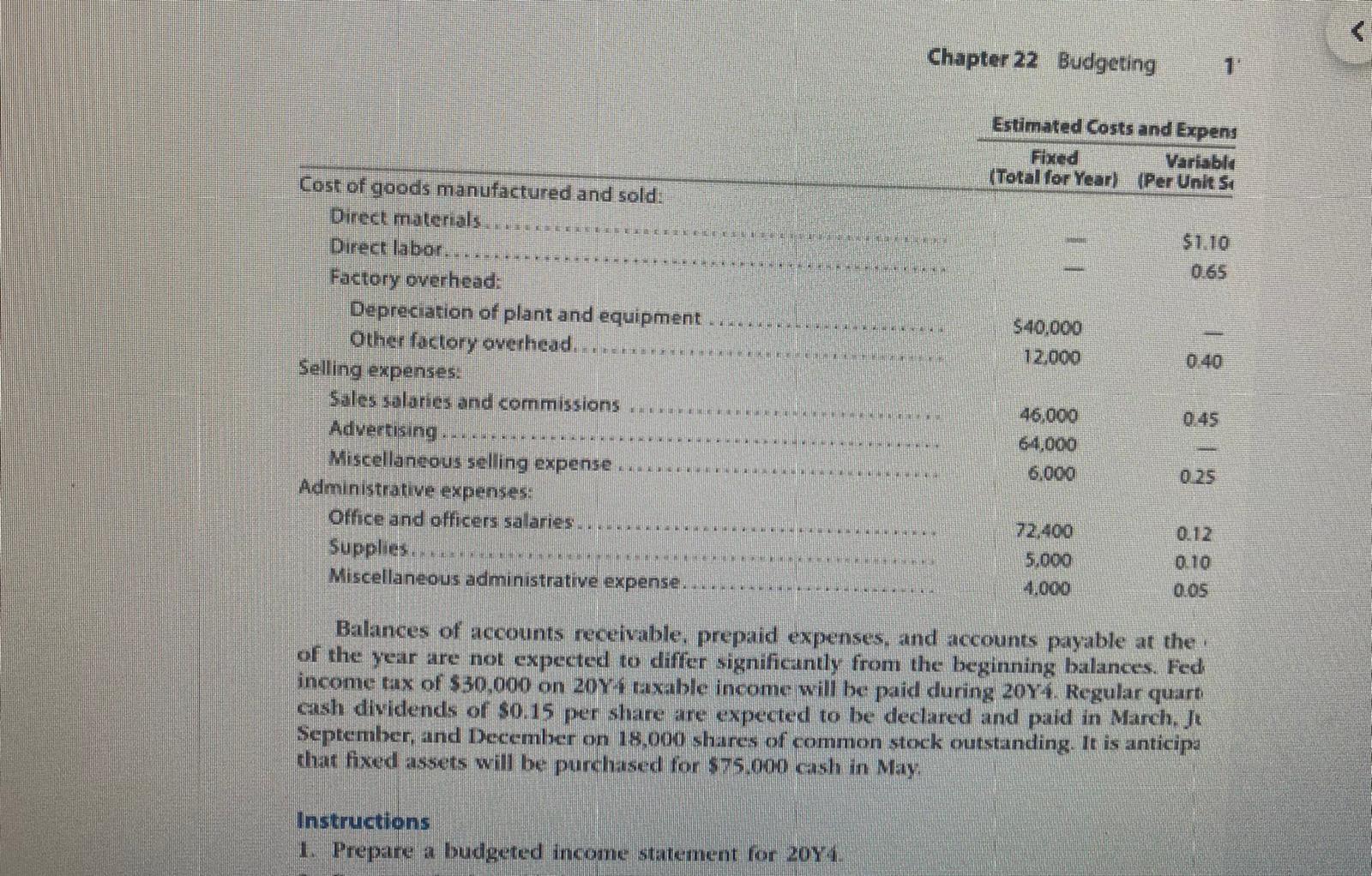 Solved V. Budgeted net income, $96,600 PR 22-5A Budgeted | Chegg.com